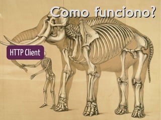 Como funciono?Como funciono?
HTTP Client
 