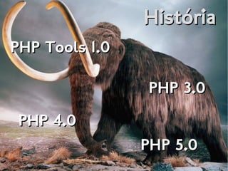 HistóriaHistória
PHP Tools 1.0PHP Tools 1.0
PHP 3.0PHP 3.0
PHP 4.0PHP 4.0
PHP 5.0PHP 5.0
 