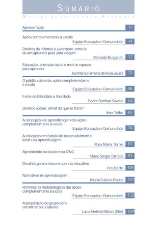 Apresentação
Ações complementares à escola
Equipe Educação e Comunidade
Direitos da infância e juventude: convite
de um aprendiz para uma viagem
Reinaldo Bulgarelli
Educação, proteção social e muitos espaços
para aprender
Isa Maria Ferreira da Rosa Guará
O público-alvo das ações complementares
à escola
Equipe Educação e Comunidade
Fome de felicidade e liberdade
Bader Burihan Sawaia
Direitos sociais: aﬁnal do que se trata?
Vera Telles
A concepção de aprendizagem das ações
complementares à escola
Equipe Educação e Comunidade
A educação em função do desenvolvimento
local e da aprendizagem
Rosa María Torres
Aprendendo na escola e na ONG
Mário Sérgio Cortella
Desaﬁos para o nosso empenho educativo
Frei Betto
Narrativas de aprendizagem
Maria Cristina Rocha
Referências metodológicas das ações
complementares à escola
Equipe Educação e Comunidade
A preparação do grupo para
encontrar seus saberes
Lúcia Helena Nilson (She)
S U M Á R I O
M U I T O S L U G A R E S P A R A A P R E N D E R
14
17
31
46
53
65
74
81
91
105
121
132
139
11
 