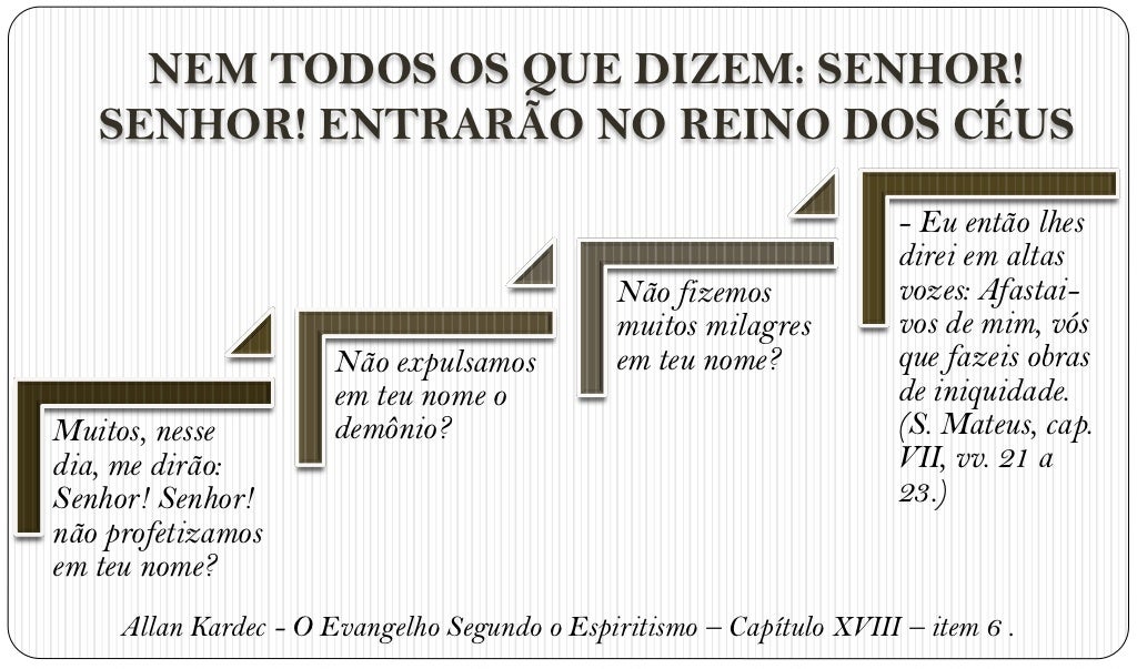 Muitos São Chamados Mas Poucos São Escolhidos Estudo