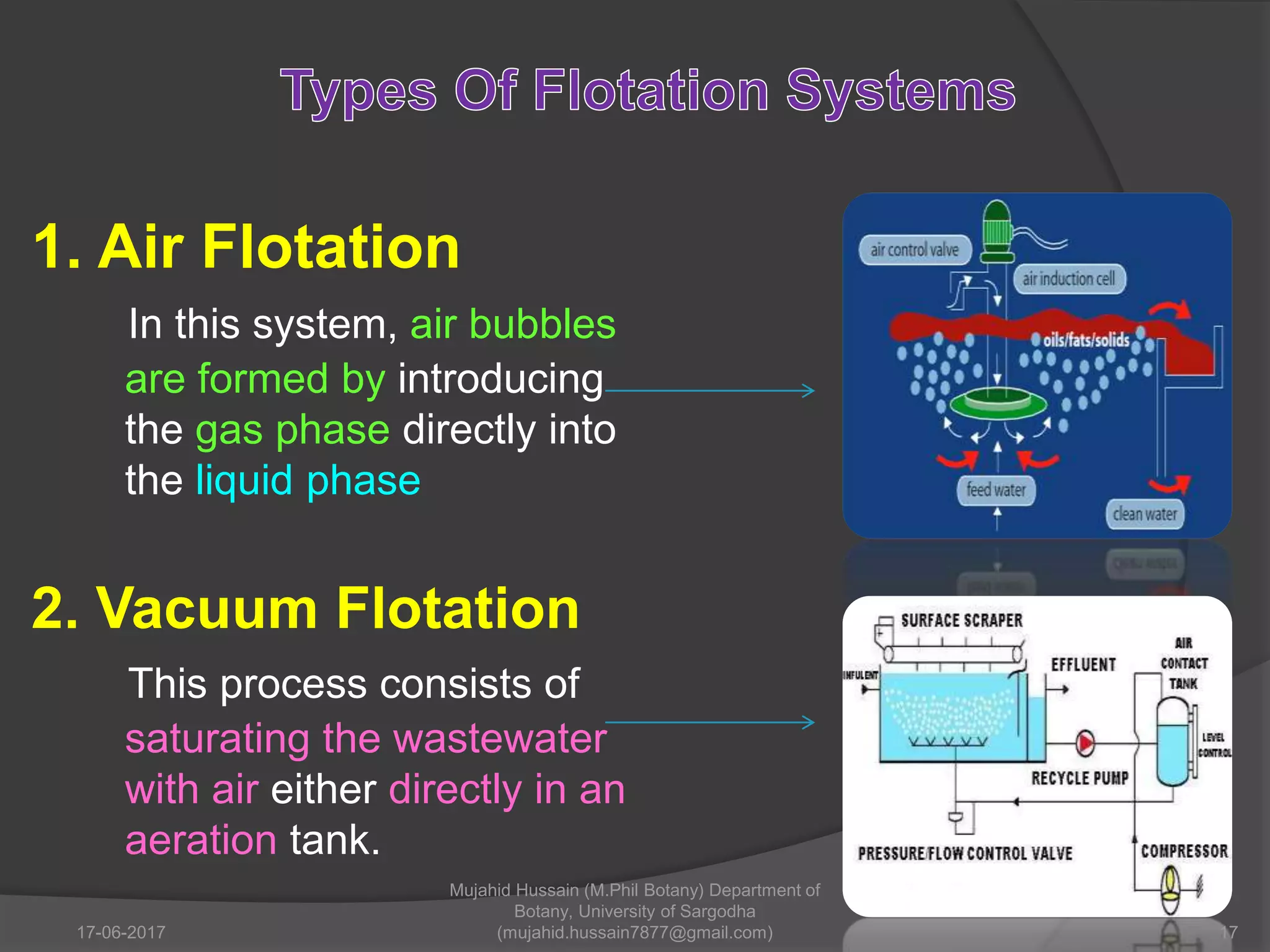 1. Air Flotation
In this system, air bubbles
are formed by introducing
the gas phase directly into
the liquid phase
2. Vacuum Flotation
This process consists of
saturating the wastewater
with air either directly in an
aeration tank.
17-06-2017 17
Mujahid Hussain (M.Phil Botany) Department of
Botany, University of Sargodha
(mujahid.hussain7877@gmail.com)
 