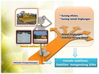 metode stabilisasi,
Stabilizer mengandung Silika
 