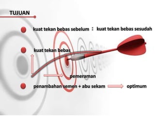 TUJUAN

         kuat tekan bebas sebelum : kuat tekan bebas sesudah



         kuat tekan bebas




                        pemeraman
         penambahan semen + abu sekam            optimum
 