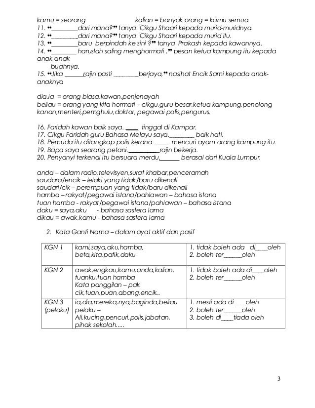 Mujarab Latihan Tatabahasa