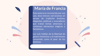 María de Francia
Esta autora es reconocida por sus
Lais, doce breves narraciones en
versos de tradición bretona,
elegantes, poéticas y evocadoras
que tratan temas amorosos y
contienen elementos mágicos y
fantásticos.
Los Lais hablan de la libertad de
genero femenino y el matrimonio
convenido como el peor de los
destinos.
 