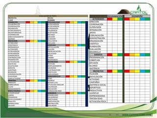 © 11 WWW.CAPITOLCOMS.COM
 