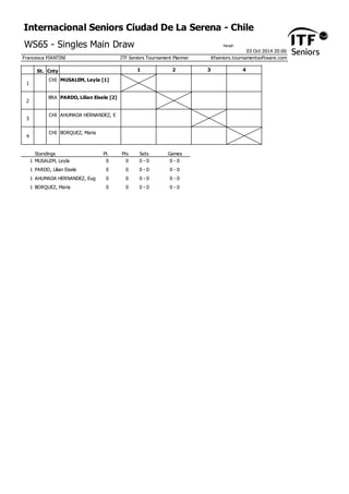 Internacional Seniors Ciudad De La Serena - Chile 
Paraaf WS65 - Singles Main Draw : 
03 Oct 2014 20:00 
Francesca PIANTINI ITF Seniors Tournament Planner itfseniors.tournamentsoftware.com 
St. Cnty 1 2 3 4 
CHI MUSALEM, Leyla [1] 
1 
BRA PARDO, Lilian Eisele [2] 
2 
CHI AHUMADA HERNANDEZ, E 
3 
CHI BORQUEZ, Maria 
4 
Standings Pl. Pts Sets Games 
1 MUSALEM, Leyla 0 0 0 - 0 0 - 0 
1 PARDO, Lilian Eisele 0 0 0 - 0 0 - 0 
1 AHUMADA HERNANDEZ, Eugenia 0 0 0 - 0 0 - 0 
1 BORQUEZ, Maria 0 0 0 - 0 0 - 0 
