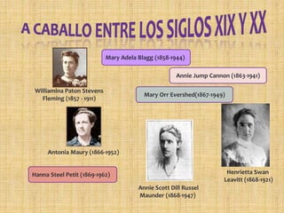 Mary Orr Evershed(1867-1949)
Mary Adela Blagg (1858-1944)
Williamina Paton Stevens
Fleming (1857 - 1911)
Annie Jump Cannon (1863-1941)
Antonia Maury (1866-1952)
Annie Scott Dill Russel
Maunder (1868-1947)
Henrietta Swan
Leavitt (1868-1921)
Hanna Steel Petit (1869-1962)
 