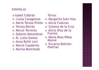 ESPAÑOLAS

 Isabel  Colbrán          Torres
   Lluisa Casagemas       Margarita Soto Viso
   María Teresa Prieto    Alicia Coduras
   Teresa Borrás          Zulema de la Cruz
   Mercé Torrents         Alicia Díaz de la
   Dolores Malumbres      Fuente
   M. Luisa Ozaita        María Rosa Ribas
   Anna Bofill Levi       Monné
                           E        B lt á
                            Encarna Beltrán-
   Mercé Capdevila
                           Huertas
   Marisa Manchado
 