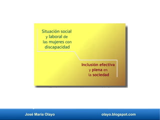 José María Olayo olayo.blogspot.com
Situación social
y laboral de
las mujeres con
discapacidad
Inclusión efectiva
y plena en
la sociedad
 