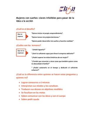 Mujeres con sueños: claves infalibles para pasar de la
idea a la acción


¿Cuál es el desafío?

 Que se
                “Quiero iniciar mi propio emprendimiento”.
 expresa
                “Quiero tomar mis propias decisiones.”

                “Quiero poder desarrollar mis sueños y hacerlos realidad.”

¿Cuáles son los temores?
                “¿Podré lograrlo?”
 Que no se
 expresan       “¿Seré lo suficiente capaz para llevar la empresa adelante?”

                “¿Podré superar los mitos históricos de ser mujer?”

                “¿Tendré que renunciar a otras cosas que también quiero como
                no descuidad ni familia?”

                “ ¿Podré sostenerlo en el tiempo y dedicarle el suficiente
                esfuerzo?”

¿Cuál es la diferencia entre quienes se hacen estas preguntas y
quienes no?

  ·   Logran conocerse a sí mismas
  ·   Interpretan sus miedos y los canalizan.
  ·   Traducen sus deseos en objetivos medibles
  ·   Se focalizan en las metas
  ·   Saben comunicar con las ideas y con el cuerpo
  ·   Saben pedir ayuda
 