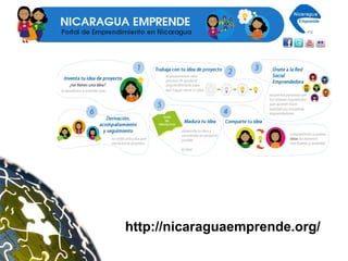http://nicaraguaemprende.org/
 