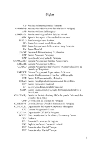 9
Siglas
AIF Asociación Internacional de Fomento
APROSEMP Asociación de Productores de Semillas del Paraguay
ARP Asociación Rural del Paraguay
ASAGRAPA Asociación de Agricultores del Alto Paraná
ASDI Agencia Sueca para el Desarrollo Internacional
BASE-IS Base Investigaciones Sociales
BID Banco Interamericano de Desarrollo
BIRF Banco Internacional de Reconstrucción y Fomento
BM Banco Mundial
CAFYF Cámara de Fitosanitarios y Fertilizantes
CAP Centro Azucarero Paraguayo
CAP Coordinadora Agrícola del Paraguay
CAPASAGRO Cámara Paraguaya de Sanidad Agropecuaria
CAPASTE Cámara Paraguaya de la Stevia
CAPECO Cámara Paraguaya de Exportadores y Comercializadores de
Cereales y Oleaginosas
CAPEXSE Cámara Paraguaya de Exportadores de Sésamo
CCFD Comité Católico contra el Hambre y el Desarrollo
CDE Centro de Documentación y Estudios
CELAG Centro Estratégico Latinoamericano de Geopolítica
CEN Centro Económico Nacional
CFI Cooperación Financiera Internacional
CIADI Centro Internacional de Arreglo de Diferencias Relativas a
Inversiones
CLADEM Py Comité de América Latina y El Caribe para la Defensa de los
Derechos de la Mujer
CMP Coordinación de Mujeres del Paraguay
CODEHUPY Coordinadora de Derechos Humanos del Paraguay
CONAMURI Organización de Mujeres Campesinas e Indígenas
CPC Cámara Paraguaya de Carnes
CULTIVA Organización CULTIVA Paraguay
DGEEC Dirección General de Estadística, Encuestas y Censos
DKN Diakonía
EPH Encuesta Permanente de Hogares
ESCI Explotación Sexual Comercial Infantil
EUT Encuesta sobre Uso del Tiempo
EUT Encuesta sobre Uso del Tiempo
 