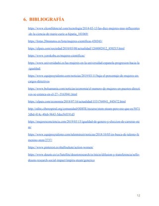    
6. BIBLIOGRAFÍA
https://www.elconfidencial.com/tecnologia/2014-03-13/las-diez-mujeres-mas-influyentes
-de-la-ciencia-de-marie-curie-a-hipatia_101069/
https://listas.20minutos.es/lista/mujeres-cientificas-430343/
https://elpais.com/sociedad/2010/03/08/actualidad/1268002812_850215.html
https://www.yorokobu.es/mujeres-cientificas/
https://www.universidadsi.es/las-mujeres-en-la-universidad-espanola-progresion-hacia-la
-igualdad/
https://www.equiposytalento.com/noticias/2019/03/11/baja-el-porcentaje-de-mujeres-en-
cargos-directivos
https://www.bolsamania.com/noticias/economia/el-numero-de-mujeres-en-puestos-directi
vos-se-estanca-en-el-27--3165041.html
https://elpais.com/economia/2018/07/16/actualidad/1531764941_845672.html
http://odite.ciberespiral.org/comunidad/ODITE/recurso/stem-steam-pero-eso-que-es/5871
3dbd-414c-40eb-9643-5dee56f191d3
https://mujeresconciencia.com/2019/03/15/igualdad-de-genero-y-eleccion-de-carreras-ste
m/
https://www.equiposytalento.com/talentstreet/noticias/2018/10/05/en-busca-de-talento-fe
menino-stem/2737/
https://www.pinterest.es/shallisekate/action-women/
https://www.deusto.es/cs/Satellite/deustoresearch/es/inicio/difusion-y-transferencia/sello-
deusto-research-social-impact/inspira-steam/generico
12 
 
 