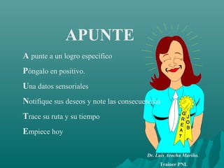 APUNTE
A punte a un logro específico
Póngalo en positivo.
Una datos sensoriales
Notifique sus deseos y note las consecuencias
Trace su ruta y su tiempo
Empiece hoy
Dr. Luis Arocha Mariño.
Trainer PNL
 