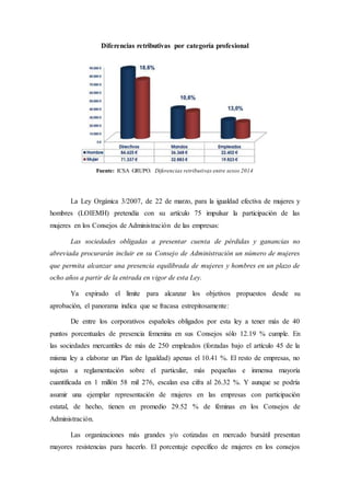 Diferencias retributivas por categoría profesional
Fuente: ICSA GRUPO. Diferencias retributivas entre sexos 2014
La Ley Orgánica 3/2007, de 22 de marzo, para la igualdad efectiva de mujeres y
hombres (LOIEMH) pretendía con su artículo 75 impulsar la participación de las
mujeres en los Consejos de Administración de las empresas:
Las sociedades obligadas a presentar cuenta de pérdidas y ganancias no
abreviada procurarán incluir en su Consejo de Administración un número de mujeres
que permita alcanzar una presencia equilibrada de mujeres y hombres en un plazo de
ocho años a partir de la entrada en vigor de esta Ley.
Ya expirado el límite para alcanzar los objetivos propuestos desde su
aprobación, el panorama indica que se fracasa estrepitosamente:
De entre los corporativos españoles obligados por esta ley a tener más de 40
puntos porcentuales de presencia femenina en sus Consejos sólo 12.19 % cumple. En
las sociedades mercantiles de más de 250 empleados (forzadas bajo el artículo 45 de la
misma ley a elaborar un Plan de Igualdad) apenas el 10.41 %. El resto de empresas, no
sujetas a reglamentación sobre el particular, más pequeñas e inmensa mayoría
cuantificada en 1 millón 58 mil 276, escalan esa cifra al 26.32 %. Y aunque se podría
asumir una ejemplar representación de mujeres en las empresas con participación
estatal, de hecho, tienen en promedio 29.52 % de féminas en los Consejos de
Administración.
Las organizaciones más grandes y/o cotizadas en mercado bursátil presentan
mayores resistencias para hacerlo. El porcentaje específico de mujeres en los consejos
 