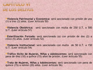 Violencia   Patrimonial y Económica: será sancionado con prisión de uno
(1) a tres (3) años. (Leer Artículo 50)

Violencia  Obstétrica:   será sancionado con multa de 250 U.T. a 500
U.T. (Leer Artículo 51)

Esterilización  Forzada: será sancionado (a) con prisión de dos (2) a
cinco (5) años. (Leer Artículo 52)

Violencia  Institucional: será sancionado con multa de 50 U.T. a 150
U.T. (Leer Artículo 54)

Tráfico Ilícito de Mujeres, Niñas y Adolescentes: será sancionado con
pena de diez (10) a quince (15) años de prisión. (Leer Artículo 55)

Trata  de Mujeres, Niñas y Adolescentes: será sancionado con pena de
quince (15) a veinte (20) años. (Leer Artículo 56)
 