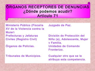 ÓRGANOS RECEPTORES DE DENUNCIAS
      ¿Dónde podemos acudir?
            Artículo 71

Ministerio Público (Fiscalía   Juzgado de Paz.
XV de la Violencia contra la
Mujer)
Prefecturas y Jefaturas        División de Protección del
Civiles (Registro Civil)       Niño (a), Adolescente, Mujer
                               y Familia.
Órganos de Policías.           Unidades de Comando
                               Fronterizo.

Tribunales de Municipios.      Cualquier otro que se le
                               atribuya esta competencia.
 
