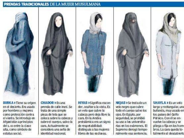 Mujer musulmana en la antiguedad