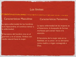Los límites

  Características Masculinas                Características Femeninas
La tipica enfermedad de los hombres
es la hipocondria: el continuo temor a   La tipica enfermedad de las mujeres es
la enfermedad.                           el histerismo, la busqueda de formas
                                         morbosas para atraer hacia si la
El heroismo del hombre vive en el        atención.
guerrero y en el asceta. Ambos con
recelo natural hacia la mujer.           El heroismo de la mujer esta en su
                                         fidelidad, en su amor, en su altruismo
                                         como madre o virgen consagrada a
                                         Dios.
 