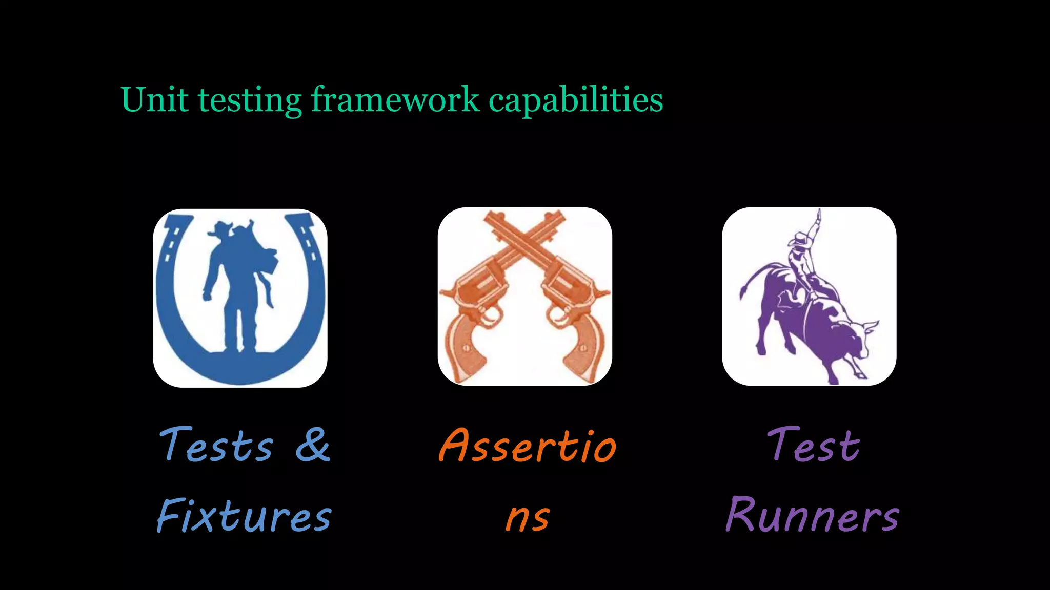 Unit testing framework capabilities
Tests &
Fixtures
Assertio
ns
Test
Runners
 