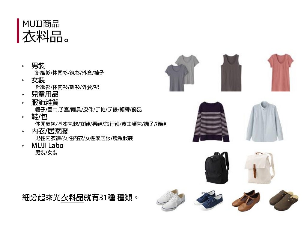 Muji無印良品