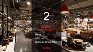 2
External
Environment
• PEST
• 5 Forces
• Strategic Group Map
 
