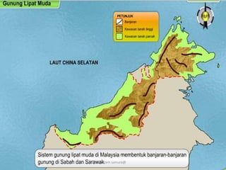 Banjaran di malaysia
