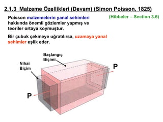 Poisson  malzemelerin yanal sehimleri   hakkında önemli gözlemler yapmış ve teoriler ortaya koymuştur. 2.1.3  Malzeme Özellikleri  ( Devam ) (Simon Poisson, 1825) Bir çubuk çekmeye uğratılırsa,  uzamaya yanal sehimler  eşlik eder. (Hibbeler – Section 3.6) P P Başlangıç Biçimi Nihai Biçim 