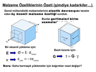 Malzeme Özelliklerinin Özeti  ( şimdiye kadarkiler …)  Genel mühendislik malzemelerinin  elastik davranışını  tanzim eden  üç önemli malzeme özelliği  sunduk.  Bunlar   gerilmeleri   birim uzamalarla  ilişkilendirir . Soru :  Daha karmaşık yüklemeler için bağıntılar nasıl değişir?  Bir eksenli yükleme için : E     Basit kesme için : G  