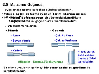 2.5  Malzeme Göçmesi Uygulamada göçme fiziksel bir durumla tanımlanır … Kalıcı deformasyon  bir göçme olarak mı dikkate alınacaktır ?  Veya ,  kırılma   mı göçme olarak tanımlanacaktır ?  … VE   malzemenin cinsi . Yalnız   elastik deformasyonun bir miktarına mı   izin verilmektedir ?  Sünek   Akma Boyun verme Kırılma Gevrek   Çok Az Akma Çekme Kırılması Tipik olarak daha yüksek basma yükleri taşıyacaktır. (Hibbeler –  Kısım  3.3 ’ü okuyunuz. ) Bir cisme uygulanan gerilmeyi  bir sınırlandırıcı gerilme  ile karşılaştıracağız. 