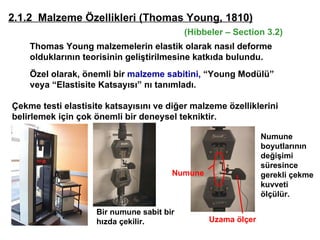 Thomas Young   malzemelerin elastik olarak nasıl deforme olduklarının teorisinin geliştirilmesine katkıda bulundu . Özel olarak, önemli bir  ma lzeme sabitini,  “Young   Mod ülü ”  veya “Elastisite Katsayısı” nı tanımladı.   2.1.2  Malzeme Özellikleri  (Thomas Young, 1810) (Hibbeler – Section 3.2) Numune Uzama ölçer Numune boyutlarının değişimi süresince gerekli çekme kuvveti ölçülür.  Bir numune sabit bir hızda çekilir . Çekme testi elastisite katsayısını ve diğer malzeme özelliklerini belirlemek için çok önemli bir deneysel tekniktir.  