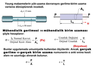 Young  malzemelerin yük-uzama davranışını gerilme-birim uzama verisine dönüştürerek inceledi. P P L 0 u A 0 Mühendislik gerilmesi  ve   mühendislik birim uzaması  şöyle hesaplanır : (Pa) ( Boyutsuz ) Bunlar uygulamada umumiyetle kullanılan ölçülerdir. Ancak,  gerçek gerilme  ve  gerçek birim uzama  numunenin o anki enine kesit alanı ve uzunluğu alınarak bulunur.  