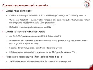 Current macroeconomic scenario
   Global risks on the rise
    –   Eurozone officially in recession in 2012 with 40% probability of it continuing in 2013

    –   US faces a fiscal cliff – automatic tax increases and spending cuts, which, unless halted,
        will drag it into recession in 2013 (25% probability)

    –   Reflected in weak exports and rupee volatility

   Domestic macro environment weak
    –   2012-13 GDP growth expected at 5.5%, inflation at 8.0%

    –   Investments and industrial output at standstill (0.1% growth in H1) and exports shrink
        (-6.2% growth in April-October)

    –   Fiscal and monetary policies constrained to revive growth

    –   Inflation begins to ease but to stay way above RBI’s comfort-level of 5%

   Recent reform measures lift mood and raise hopes
    –   Swift implementation/execution critical for material impact on growth


                                                                                                     3
 