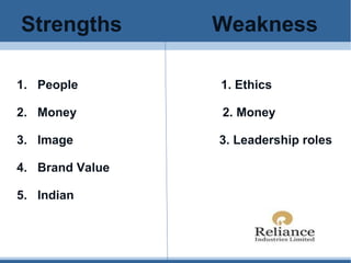 Strengths Weakness 1.  People   1. Ethics 2.  Money   2. Money 3.  Image 3. Leadership roles  4.  Brand Value 5.  Indian 