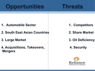 Opportunities  Threats Automobile Sector  1.  Competitors  2. South East Asian Countries 2. Share Market 3. Large Market 3. Oil Deficiency 4. Acquisitions, Takeovers,  4. Security Mergers 