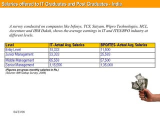 Salaries offered to IT Graduates and Post Graduates - India A survey conducted on companies like Infosys, TCS, Satyam, Wip...