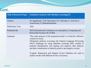Cont..
Title of Research Paper Sentiment Analysis with Machine Learning[13]
Authors M. Jagadeesan; T.M. Saravanan; P.A. Selvaraj; U. Asif Ali; J.
Arunsivaraj; S. Balasubramanian
Publication Year 2022
Published By IEEE,International Conference on Automation, Computing and
Renewable Systems (ICACRS)
Summary •The main purpose of the proposed model is to find the offensive
content in tweets.
•Sentiment analysis overcomes the Natural Language Processing
(NLP) challenge by using Machine Learning (ML) models to
perform classification, text mining, text analysis, data analysis,
and data visualization to identify positive and negative tweets.
•Logistic Regression and Support Vector Machine are used to
predict results with different levels of accuracy.
06/02/25 12
 