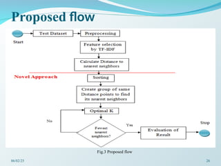 Proposed flow
06/02/25 26
Fig.3 Proposed flow
 
