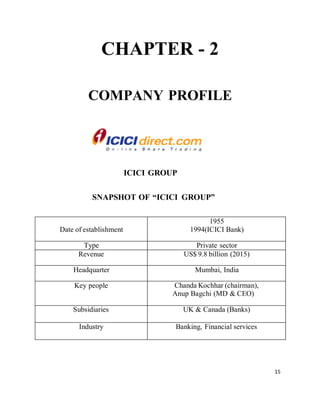 15
CHAPTER - 2
COMPANY PROFILE
ICICI GROUP
SNAPSHOT OF “ICICI GROUP”
Date of establishment
1955
1994(ICICI Bank)
Type Private sector
Revenue US$ 9.8 billion (2015)
Headquarter Mumbai, India
Key people Chanda Kochhar (chairman),
Anup Bagchi (MD & CEO)
Subsidiaries UK & Canada (Banks)
Industry Banking, Financial services
 