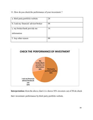 84
11. How do you check the performance of your investment ?
a. third party portfolio website 28
b. I ask my financial advisor/broker 08
c. my broker/bank provide me
information
14
f. Any other reason 00
Interpretation:-from the above chart it is shown 56% investors out of 50 do check
their investment performance by third party portfolio website.
CHECK THE PERFORMANCE OF INVESTMENT
My
broker/Bank
provides me
information
28% Third party
portfolio website
I ask my fimancial
advisor/broker/b
ank
 