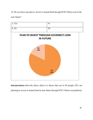 88
14. Do you have any plan to invest in mutual fund through ICICI Direct.com in the
near future?
a. Yes 41
b. No 09
PLAN TO INVEST THROUGH ICICIDIRECT.COM
IN FUTURE
No
18%
Yes
82%
Interpretation:-from the above chart it is shown that out of 50 people, 82% are
planning to invest in mutual fund in near future through ICICI Direct.com platform.
 