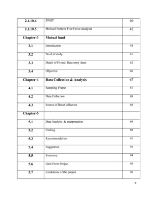 9
2.1.10.4 SWOT 40
2.1.10.5 Michael Porters Five Force Analysis 42
Chapter-3 Mutual fund
3.1 Introduction 44
3.2 Need of study 61
3.3 Detail of Pivotal/ Data entry sheet 62
3.4 Objective 66
Chapter-4 Data Collection & Analysis 67
4.1 Sampling Frame 67
4.2 Data Collection 68
4.3 Source of Data Collection 68
Chapter-5
5.1 Data Analysis & interpretation 69
5.2 Finding 88
5.3 Recommendation 91
5.4 Suggestion 93
5.5 Summary 94
5.6 Gain From Project 95
5.7 Limitations ofthe project 96
 