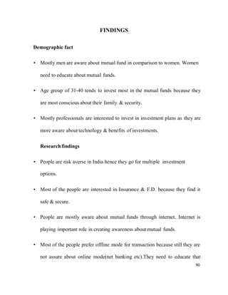 90
FINDINGS
Demographic fact
• Mostly men are aware about mutual fund in comparison to women. Women
need to educate about mutual funds.
• Age group of 31-40 tends to invest most in the mutual funds because they
are most conscious about their family & security.
• Mostly professionals are interested to invest in investment plans as they are
more aware about technology & benefits of investments.
Researchfindings
• People are risk averse in India hence they go for multiple investment
options.
• Most of the people are interested in Insurance & F.D. because they find it
safe & secure.
• People are mostly aware about mutual funds through internet. Internet is
playing important role in creating awareness about mutual funds.
• Most of the people prefer offline mode for transaction because still they are
not assure about online mode(net banking etc).They need to educate that
 