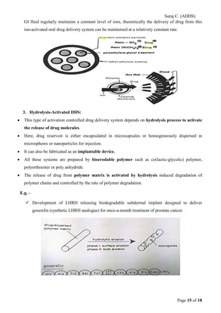 Suraj C. (ADDS) 
GI fluid regularly maintains a constant level of ions, theoretically the delivery of drug from this ion-activated oral drug delivery system can be maintained at a relatively constant rate. 
3. Hydrolysis-Activated DDS: 
• This type of activation controlled drug delivery system depends on hydrolysis process to activate the release of drug molecules. 
• Here, drug reservoir is either encapsulated in microcapsules or homogeneously dispersed in microspheres or nanoparticles for injection. 
• It can also be fabricated as an implantable device. 
• All these systems are prepared by bioerodable polymer such as co(lactic-glycolic) polymer, polyorthoester or poly anhydride. 
• The release of drug from polymer matrix is activated by hydrolysis induced degradation of polymer chains and controlled by the rate of polymer degradation. 
E.g. – 
 Development of LHRH releasing biodegradable subdermal implant designed to deliver goserelin (synthetic LHRH analogue) for once-a-month treatment of prostate cancer. Page 15 of 18 
 