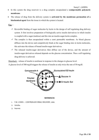Suraj C. (ADDS) 
• In this system the drug reservoir is a drug complex encapsulated a semipermable polymeric membrane. 
• The release of drug from the delivery system is activated by the membrane permeation of a biochemical agent from the tissue in which the system is located. 
E.g. – 
 Reversible binding of sugar molecules by lectin in the design of self regulating drug delivery system. It first involves preparation of biologically active insulin derivatives in which insulin is coupled with a sugar (maltose) and this into an insulin-sugar-lectin complex. 
 The complex is then encapsulated within a semi permeable membrane. As blood glucose diffuses into the device and competitively binds at the sugar binding sites in lectin molecules, this activates the release of bound insulin-sugar derivatives. 
 The released insulin-sugar derivatives then diffuse out of the device, and the amount of insulin-sugar derivatives released depends on the glucose concentration. Thus a self regulating drug delivery is achieved. 
Drawback – release of insulin is nonlinear in response to the changes in glucose level. 
A glucose level of 500 mg/dl triggers the release of insulin at only twice the rate of 50 mg/dl. 
REFERENCES 
1. Y.W. CHIEN – CONTROLLED DRUG DELIVERY, 2010. 
2. Articles. 
3. Internet Page 18 of 18 
