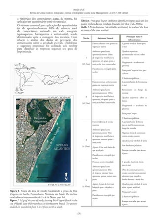 Araújo et al.
Revista de Gestão Costeira Integrada / Journal of Integrated Coastal Zone Management 12(3):373-388 (2012)
- 376 -
a percepção dos comerciantes acerca da mesma, foi
aplicado um questionário semi-estruturado.
	 O número amostral para aplicação dos questionários
foi de aproximadamente 10% do número total
de comerciantes estimado em cada categoria
(quiosqueiros, barraqueiros e ambulantes), sendo
determinado após a contagem dos mesmos. Com
relação à análise dos dados de percepção dos
comerciantes sobre a atividade exercida (problemas
e sugestões propostas) foi utilizado um ranking
para classificar as respostas segundo seu grau de
importância.
Figura 1. Mapa da área de estudo localizando a praia da Boa
Viagem em Recife, Pernambuco, Nordeste do Brasil. Os trechos
estudados estão numerados de 1 a 4 de Norte para Sul.
Figure 1. Map of the area of study, locating Boa Viagem Beach in the
city of Recife, state of Pernambuco, in northeastern Brazil. The sections
studied are numbered from 1 to 4 from north to south.
Trecho Ambiente Natural
Principais itens de
infraestrutura
1
(≅1,5km)
Dunas cobertas com grama ou
vegetação nativa
Ambiente praial com
aproximadamente 150m
de largura na maré baixa e
apresenta pós-praia, praia e
ante-praia bem conservadas
Parcialmente protegido pelos
recifes
1 grande hotel de frente para
o mar
Quadras esportivas
pavimentadas ou não, sobre
as dunas.
Playgrounds e academia de
ginástica
Pista para Cooper e faixa para
ciclistas
2 Banheiros públicos
2
(≅1,5km)
Dunas estreitas, cobertas com
grama ou vegetação nativa
Ambiente praial com
aproximadamente 100m
de largura na maré baixa e
apresenta pós-praia, praia e
ante-praia bem conservadas.
2 grandes hotéis de frente para
o mar
Restaurantes ao longo da
avenida
Quadras esportivas sobre as
dunas.
Playgrounds e academia de
ginástica
Pista para Cooper
2 Banheiros públicos
3
(≅ 2 km)
Forte evidência de erosão
costeira
Ambiente praial com
aproximadamente 50m
de largura na maré baixa e
apresenta somente praia e
ante-praia.
A praia é 2m mais baixa do
que a calçada.
Parcialmente protegido por
recifes
5 grandes hotéis de frente
para o mar Restaurantes ao
longo da avenida
Algumas obras de contenção
contra erosão costeira
Quadras para voleibol de areia
Sem banheiros públicos
Rampas e escadas para acesso
à praia
4
(≅ 3 km)
Processo erosivo instalado
Ambiente praial com
aproximadamente 20m
de largura; na maré baixa
apresenta apenas praia e ante-
praia.
A praia é mais de 4m mais
baixa do que a calçada e a
pista.
Parcialmente protegida por
recifes
4 grandes hotéis de frente
para o mar
Obra de contenção contra
erosão costeira (enrocamento
aderente) que impede o
banho durante a maré alta.
Quadras para voleibol de areia
sobre a praia artificial.
Pista para Cooper
2 Banheiros públicos
Rampas e escadas para acesso
à praia
Tabela 1. Principais feições (atributos identificáveis) para cada um dos
quatro trechos da área estudada (baseado em Silva et al., 2008a).
Table 1. Main features (identifiable attributes) for each of the four
sections of the area studied.
 