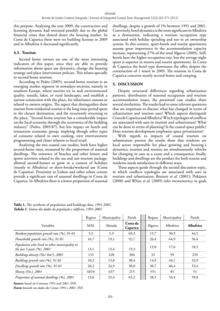 Almeida
Revista de Gestão Costeira Integrada / Journal of Integrated Coastal Zone Management 12(3):263-275 (2012)
- 269 -
this purpose. Analysing the year 2009, the construction and
licensing dynamic had retreated possibly due to the global
financial crises that slowed down the housing market. In
Costa de Caparica there were no building licenses in 2009
and in Albufeira it decreased significantly.
4.3. 	Tourism
Second home owners are one of the most interesting
indicators of this paper, since they are able to provide
information about space use dynamics, change the housing
strategy and place intervention policies. This relates specially
to second home tourism.
According to Pedro (2005), second-home tourism is an
emerging market segment in nowadays societies, namely in
southern Europe, where tourists try to seek environmental
quality, seaside, lakes, or rural landscapes, and establish a
narrow connection with the place, for inheritance reasons or
related to owners origins. The aspect that distinguishes these
tourists from residential tourists is the long time-period spent
in the chosen destination, and the recurrently returning to
the place. “Second-home tourism has a considerable impact
on the local economy through the economics of the building
industry” (Pedro, 2005:87), but less impact on hotels and
restaurants economic group, implying though other types
of consume related to own cooking, own entertainment
programming and closer relation to local retail.
Analyzing the two coastal case studies, both have higher
second-home rates, measured by the proportion of seasonal
dwellings. The existence of beaches and other leisure and
sports activities related to the sea and sun tourism package,
allowed second-homes to grow in a context of holidays
(mostly in Albufeira) or short-breaks/weekend use (Costa
de Caparica). Proximity to Lisbon and other urban centres
provide a significant rate of seasonal dwellings in Costa de
Caparica. In Albufeira there is a lower proportion of seasonal
dwellings, despite a growth of 1% between 1991 and 2001.
Conversely,hoteldynamicsisthemostsignificantinAlbufeira
as a destination, indicating a tourism occupation type
associated with holiday spending and not in an ownership
system. In this context, apart-hotels and tourist apartments
assume great importance in the accommodation capacity
increase, representing 27% of the total Algarve (2009). Still,
hotels have the higher occupation rate, but the average night
spent is superior in resorts and tourist apartments. In Costa
de Caparica the hotel type dominates the offer, despite the
construction of 1 resort in 2009. The tourism in Costa de
Caparica concerns mostly second-home and camping.
5. 	Discussion
Despite structural differences regarding urbanization
patterns, distribution of seasonal occupation and tourism
accommodation issues, the presented case studies share
several similarities. The results lead to some relevant questions
that are important to discuss: what has changed in terms of
urbanization and tourism uses? Which aspects distinguish
CostadeCaparicaandAlbufeira?Witchtypologiesofconflicts
are associated with uses in tourism and urbanization? What
can be done in terms of planning? Is the coastal space public?
Does tourism development emphasize space privatization?
With regards to impacts of coastal tourism on
urbanization process the results show that residents are
local actors responsible for place growing and housing´s
dynamics; tourism and tourists are simultaneously vehicles
for changing in uses as a cause and a consequence; finally,
buildings and dwellings are the product for both tourist and
residents needs satisfaction in different ways.
These aspects guide through the second discussion topic,
in which conflicts typologies are associated with uses in
tourism and urbanization, Bennett et al. (2001); Pitkänen
(2008) and White et al. (2009) refer inconsistency in goals
Region Municipality Parish   Region Municipality Parish
Variables MAL Almada
Costa da
Caparica
  Algarve Albufeira Albufeira
Resident population growth rate (%), 91-01 5,5 5,9 69,3   15,7 50,5 44,5
Households growth rate (%), 91-01 16,7 19,1 92,7   26,4 64,9 56,4
Population who lived in other municipality in
the last 5 years (%), 2001 13,1 12,4 19,3
  12,0 17,6 18,5
Buildings density (No./ km²), 2001 133 428 304   32 99 239
Buildings grwoth rate (%), 91-01 10,2 15,8 38,4   14,9 44,1 32,9
Dwellings growth rate (%), 91-01 20,2 24,9 38,0   30,7 66,4 53,4
Shanty (No.), 2001 6810 637 215   551 85 51
Proportion of seasonal dwellings (%), 2001 12,6 25,4 63,2   38,5 54,4 59,0
Source: based on Censuses 1991 and 2001, INE.
Fonte: baseado nos dados dos Census 1991 e 2001, INE.
Table 1. The synthesis of population and buildings data, 1991-2001.
Tabela 1. Síntese dos dados da população e edifícios, 1991-2001.
 