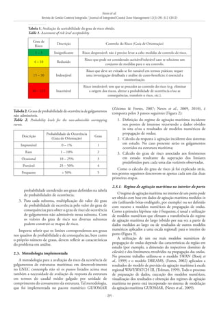 Neves et al.
Revista de Gestão Costeira Integrada / Journal of Integrated Coastal Zone Management 12(3):291-312 (2012)
- 295 -
Grau de
Risco
Descrição Controlo do Risco (Guia de Orientação)
1 – 3 Insignificante Risco desprezável; não é preciso levar a cabo medidas de controlo de risco.
4 – 10 Reduzido
Risco que pode ser considerado aceitável/tolerável caso se selecione um
conjunto de medidas para o seu controlo.
15 – 30 Indesejável
Risco que deve ser evitado se for razoável em termos práticos; requer
uma investigação detalhada e análise de custo-benefício; é essencial a
monitorização.
40 – 125 Inaceitável
Risco intolerável; tem que se proceder ao controlo do risco (e.g. eliminar
a origem dos riscos, alterar a probabilidade de ocorrência e/ou as
consequências, transferir o risco, etc.).
Tabela 1. Avaliação da aceitabilidade do grau de risco obtido.
Table 1. Assessment of risk level acceptability.
Descrição
Probabilidade de Ocorrência
(Guia de Orientação)
Grau
Improvável 0 – 1% 1
Raro 1 – 10% 2
Ocasional 10 – 25% 3
Provável 25 – 50% 4
Frequente > 50% 5
Tabela2.Grausdeprobabilidadedeocorrênciadegalgamentos
não admissíveis.
Table 2. Probability levels for the non-admissible overtopping
events.
probabilidade atendendo aos graus definidos na tabela
de probabilidades de ocorrência;
Para cada subzona, multiplicação do valor do grau3.	
de probabilidade de ocorrência pelo valor do grau de
consequências para obter o grau de risco de ocorrência
de galgamentos não admissíveis nessa subzona. Com
os valores do grau de risco nas diversas subzonas
podem construir-se mapas de risco.
Importa referir que os limites correspondentes aos graus
nos quadros de probabilidade e de consequências, bem como
o próprio número de graus, devem refletir as características
do problema em análise.
2.3. 	Metodologia implementada
A metodologia para a avaliação do risco da ocorrência de
galgamentos de estruturas marítimas em desenvolvimento
no LNEC contempla não só os passos listados acima mas
também a necessidade de avaliação da resposta da estrutura
em termos do caudal médio galgado por unidade de
comprimento do coroamento da estrutura. Tal metodologia,
que foi implementada no pacote numérico GUIOMAR
(Zózimo & Fortes, 2007; Neves et al., 2009, 2010), é
composta pelos 3 passos seguintes (Figura 2):
Definição do regime de agitação marítima incidente1.	
nos pontos de interesse recorrendo a dados obtidos
in situ e/ou a resultados de modelos numéricos de
propagação de ondas;
Cálculo da resposta à agitação incidente dos sistemas2.	
em estudo. No caso presente serão os galgamentos
ocorridos na estrutura marítima;
Cálculo do grau de risco associado aos fenómenos3.	
em estudo resultante da superação dos limiares
predefinidos para cada uma das variáveis observadas.
Como o cálculo do grau de risco já foi explicado atrás,
nos pontos seguintes descrevem-se apenas cada um das duas
primeiras etapas.
2.3.1. 	Regime de agitação marítima no interior do porto
Oregimedeagitaçãomarítimanointeriordeumportopode
ser obtido com base em dados de agitação marítima medidos in
situ (utilizando bóias-ondógrafo, por exemplo) ou ser definido
com recurso a modelos numéricos de propagação de ondas.
Como a primeira hipótese não é frequente, é usual a utilização
de modelos numéricos que efetuam a transferência do regime
de agitação marítima do largo (obtido por sua vez a partir de
dados medidos ao largo ou de resultados de outros modelos
numéricos aplicados a uma escala regional) para o interior do
porto (Figura 3).
A utilização de um ou mais modelos numéricos de
propagação de ondas depende das características da região em
estudo (por exemplo, a dimensão do respectivos domínio de
cálculo) e dos fenómenos envolvidos na propagação das ondas.
No presente trabalho utilizou-se o modelo SWAN (Booij et
al., 1999) e o modelo DREAMS, (Fortes, 2002) aplicados a
resultados do modelo de previsão da agitação marítima à escala
regional WAVEWATCH III, (Tolman, 1999). Todo o processo
de preparação de dados, execução dos modelos numéricos,
visualização dos resultados e obtenção dos regimes de agitação
marítima no porto está incorporado no sistema de modelação
da agitação marítima GUIOMAR, (Neves et al., 2009).
 