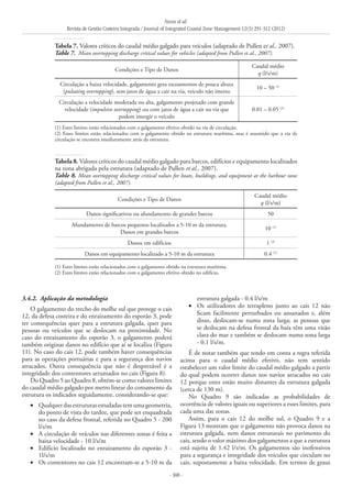 Neves et al.
Revista de Gestão Costeira Integrada / Journal of Integrated Coastal Zone Management 12(3):291-312 (2012)
- 308 -
Condições e Tipo de Danos
Caudal médio
q (l/s/m)
Circulação a baixa velocidade, galgamento gera escoamentos de pouca altura
(pulsating overtopping), sem jatos de água a cair na via, veículo não imerso
10 – 50 (1)
Circulação a velocidade moderada ou alta, galgamento projetado com grande
velocidade (impulsive overtopping) ou com jatos de água a cair na via que
podem imergir o veículo
0.01 – 0.05 (2)
Tabela 7. Valores críticos do caudal médio galgado para veículos (adaptado de Pullen et al., 2007).
Table 7. Mean overtopping discharge critical values for vehicles (adapted from Pullen et al., 2007).
Condições e Tipo de Danos
Caudal médio
q (l/s/m)
Danos significativos ou afundamento de grandes barcos 50
Afundamento de barcos pequenos localizados a 5-10 m da estrutura.
Danos em grandes barcos
10 (1)
Danos em edifícios 1 (2)
Danos em equipamento localizado a 5-10 m da estrutura 0.4 (1)
Tabela 8. Valores críticos do caudal médio galgado para barcos, edifícios e equipamento localizados
na zona abrigada pela estrutura (adaptado de Pullen et al., 2007).
Table 8. Mean overtopping discharge critical values for boats, buildings, and equipment at the harbour zone
(adapted from Pullen et al., 2007).
(1) Estes limites estão relacionados com o galgamento obtido na estrutura marítima.
(2) Estes limites estão relacionados com o galgamento efetivo obtido no edifício.
(1) Estes limites estão relacionados com o galgamento efetivo obtido na via de circulação.
(2) Estes limites estão relacionados com o galgamento obtido na estrutura marítima, mas é assumido que a via de
circulação se encontra imediatamente atrás da estrutura.
3.4.2. 	Aplicação da metodologia
O galgamento do trecho do molhe sul que protege o cais
12, da defesa costeira e do enraizamento do esporão 3, pode
ter consequências quer para a estrutura galgada, quer para
pessoas ou veículos que se deslocam na proximidade. No
caso do enraizamento do esporão 3, o galgamento poderá
também originar danos no edifício que aí se localiza (Figura
11). No caso do cais 12, pode também haver consequências
para as operações portuárias e para a segurança dos navios
atracados. Outra consequência que não é desprezável é a
integridade dos contentores arrumados no cais (Figura 8).
Do Quadro 5 ao Quadro 8, obtém-se como valores limites
do caudal médio galgado por metro linear do coroamento da
estrutura os indicados seguidamente, considerando-se que:
Qualquerdasestruturasestudadastemumageometria,•	
do ponto de vista do tardoz, que pode ser enquadrada
no caso da defesa frontal, referida no Quadro 5 - 200
l/s/m
A circulação de veículos nas diferentes zonas é feita a•	
baixa velocidade - 10 l/s/m
Edifício localizado no enraizamento do esporão 3 -•	
1l/s/m
Os contentores no cais 12 encontram-se a 5-10 m da•	
estrutura galgada - 0.4 l/s/m
Os utilizadores do terrapleno junto ao cais 12 não•	
ficam facilmente perturbados ou assustados e, além
disso, deslocam-se numa zona larga; as pessoas que
se deslocam na defesa frontal da baía têm uma visão
clara do mar e também se deslocam numa zona larga
- 0.1 l/s/m.
É de notar também que tendo em conta a regra referida
acima para o caudal médio efetivo, não tem sentido
estabelecer um valor limite do caudal médio galgado a partir
do qual podem ocorrer danos nos navios atracados no cais
12 porque estes estão muito distantes da estrutura galgada
(cerca de 130 m).
No Quadro 9 são indicadas as probabilidades de
ocorrência de valores iguais ou superiores a esses limites, para
cada uma das zonas.
Assim, para o cais 12 do molhe sul, o Quadro 9 e a
Figura 13 mostram que o galgamento não provoca danos na
estrutura galgada, nem danos estruturais no pavimento do
cais, sendo o valor máximo dos galgamentos a que a estrutura
está sujeita de 1.42 l/s/m. Os galgamentos são inofensivos
para a segurança e integridade dos veículos que circulam no
cais, supostamente a baixa velocidade. Em termos de graus
 